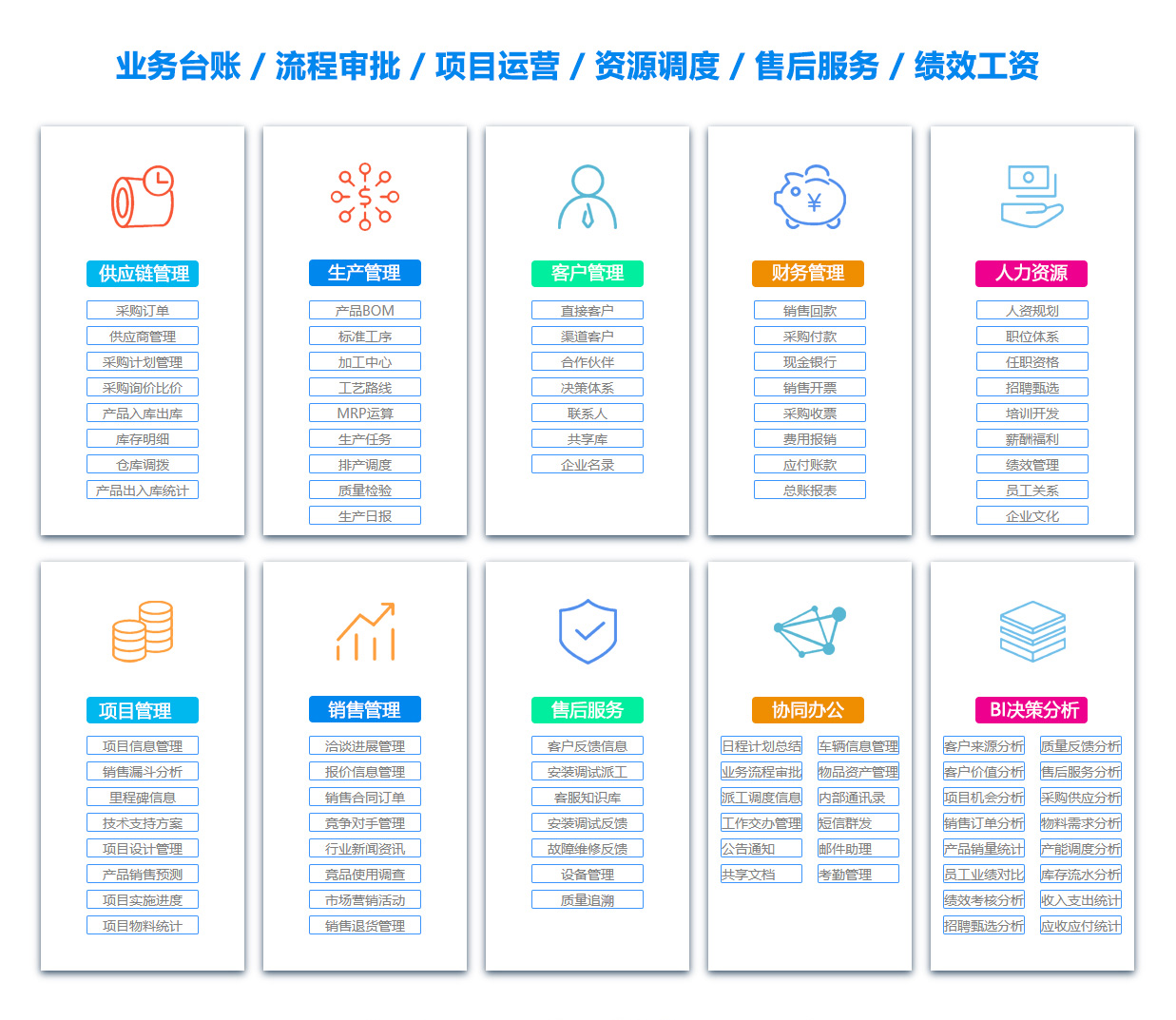 梧州OA系统